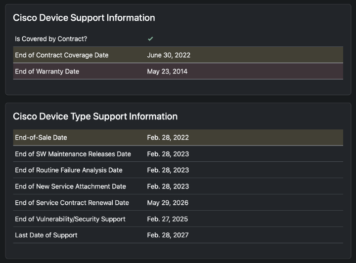 Tracking vendor support status in NetBox | Oasys Networking